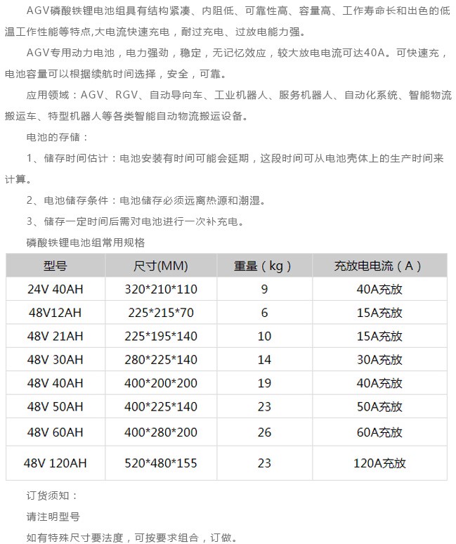 12V/1AH鋰電池組