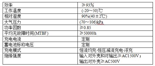 鎘鎳電池充電機(jī)技術(shù)參數(shù)