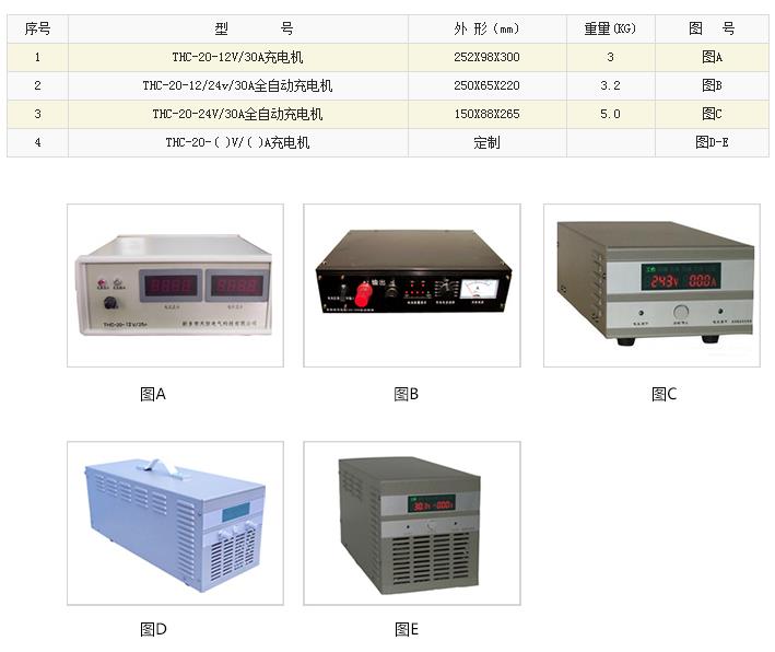 鎘鎳電池充電機(jī)